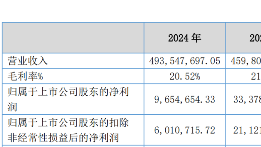 香港澳门传真49正版4949,余华英有30万元债权用于赔偿,收益成语分析落实_创意版V9.3
